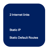 Esempio di caso di utilizzo dei gruppi di configurazione 1 - Profilo WAN 1