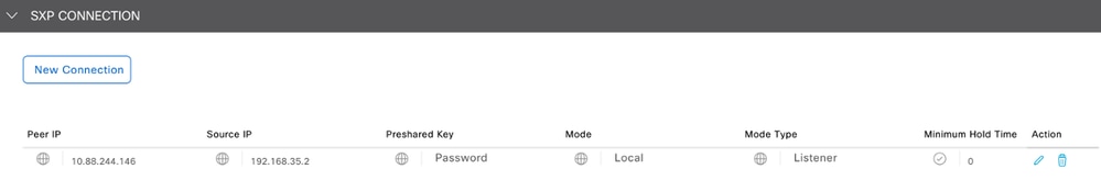 SXP Connection Configuration