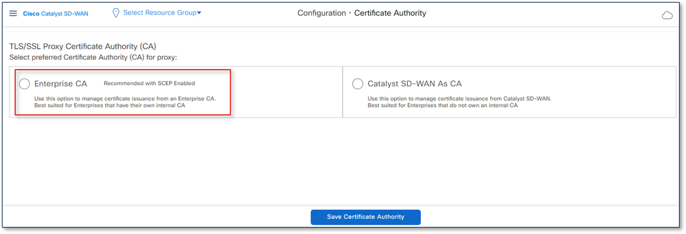 Certificate Authority