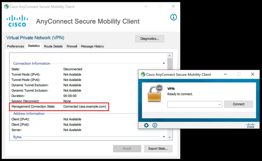 cisco anyconnect ports