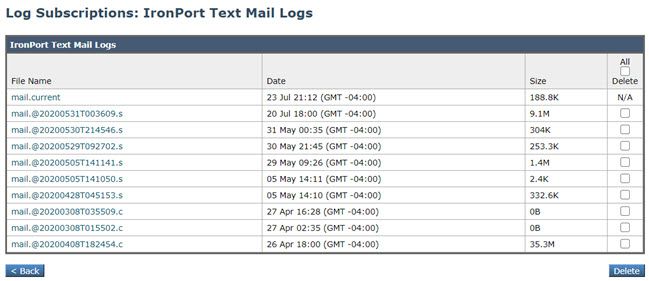 Esempio di struttura di directory di log