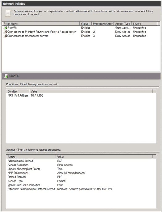 cisco ikev2 name mangler