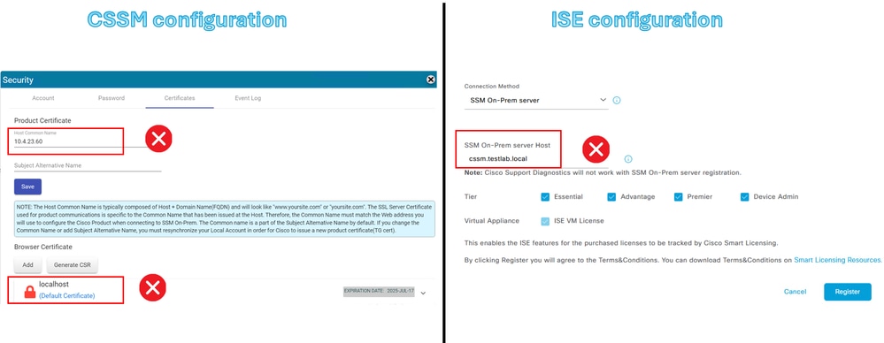 CSSM resolution and ISE setting are incorrect