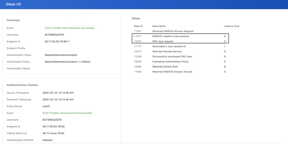 Trustsec Data Download Succeeded