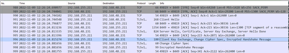 TCP Connection on Posture State Synchronization Established