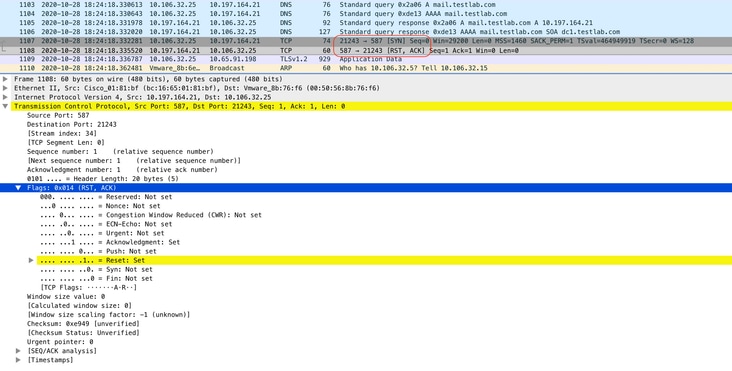 587 Port not Configured to SMTP Service