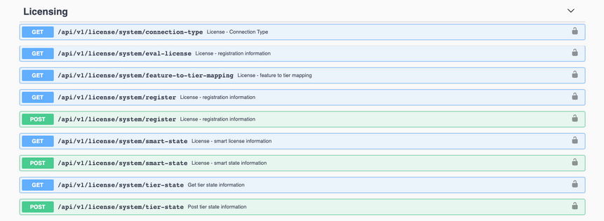 API Commands for Troubleshooting Licensing