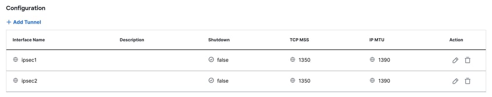 SDWAN - TUNNEL CONFIGURATION 8