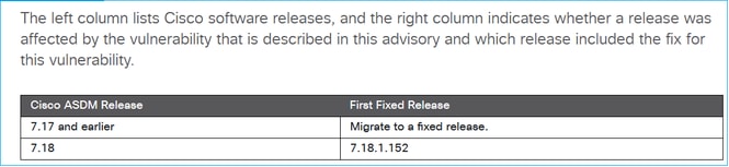 Release_Notes