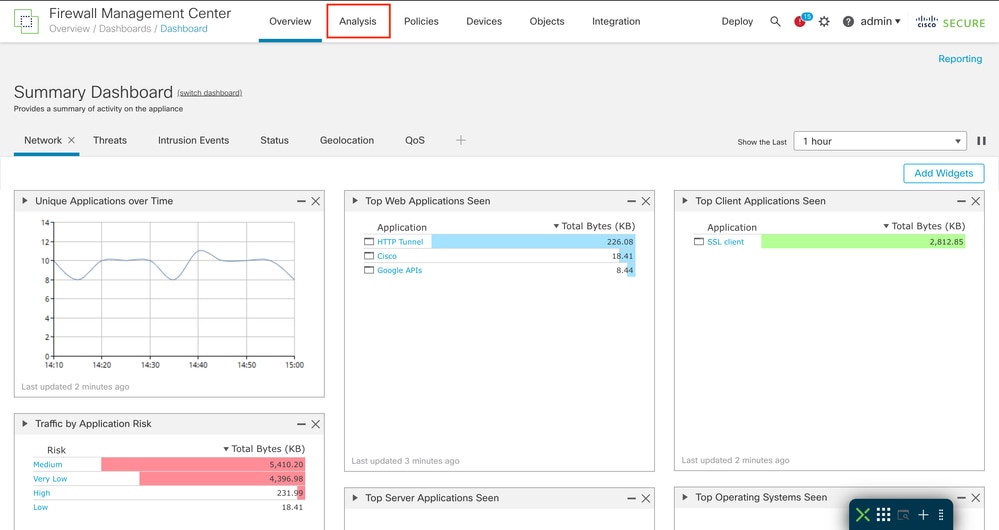 FMC Dashboard