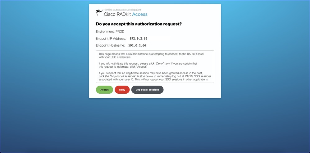 Authorization Request