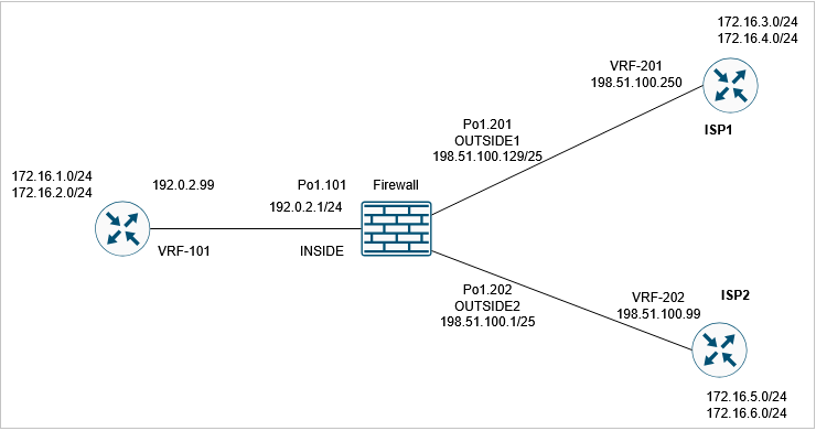 alt-tag-for-image