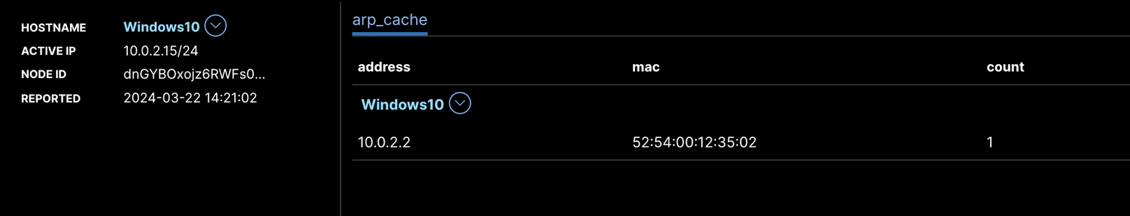 Example: Suspicious MAC Address and its Count from the ARP Cache