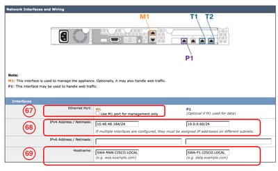 Image - System Setup Wizard - Network Interfaces Configuration