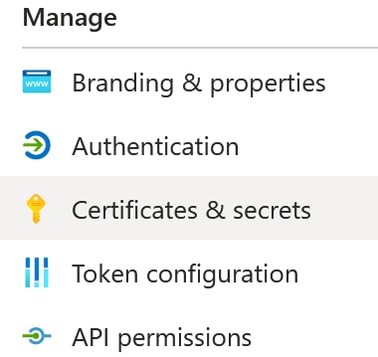 API permissions