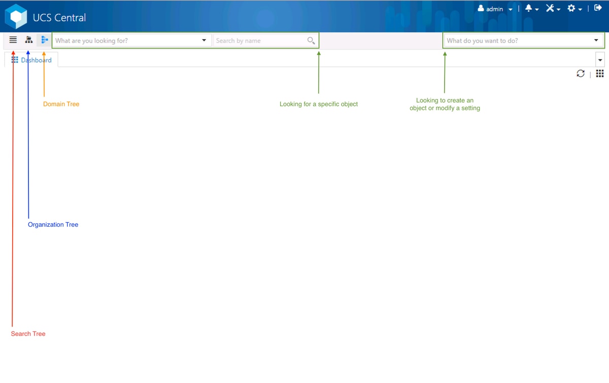 Configuring A Global Service Profile Gsp In Ucs Unified Computing System Central And Troubleshooting Alerts Along The Way Cisco