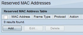 cisco mac address 3945