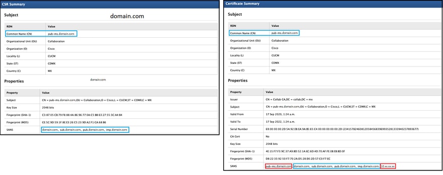 Check if CSR matches Certificate