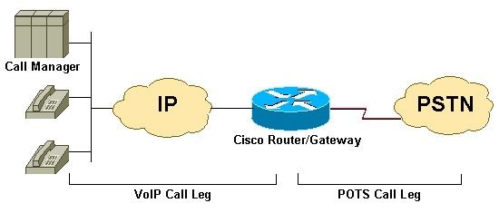 alt-tag-for-image