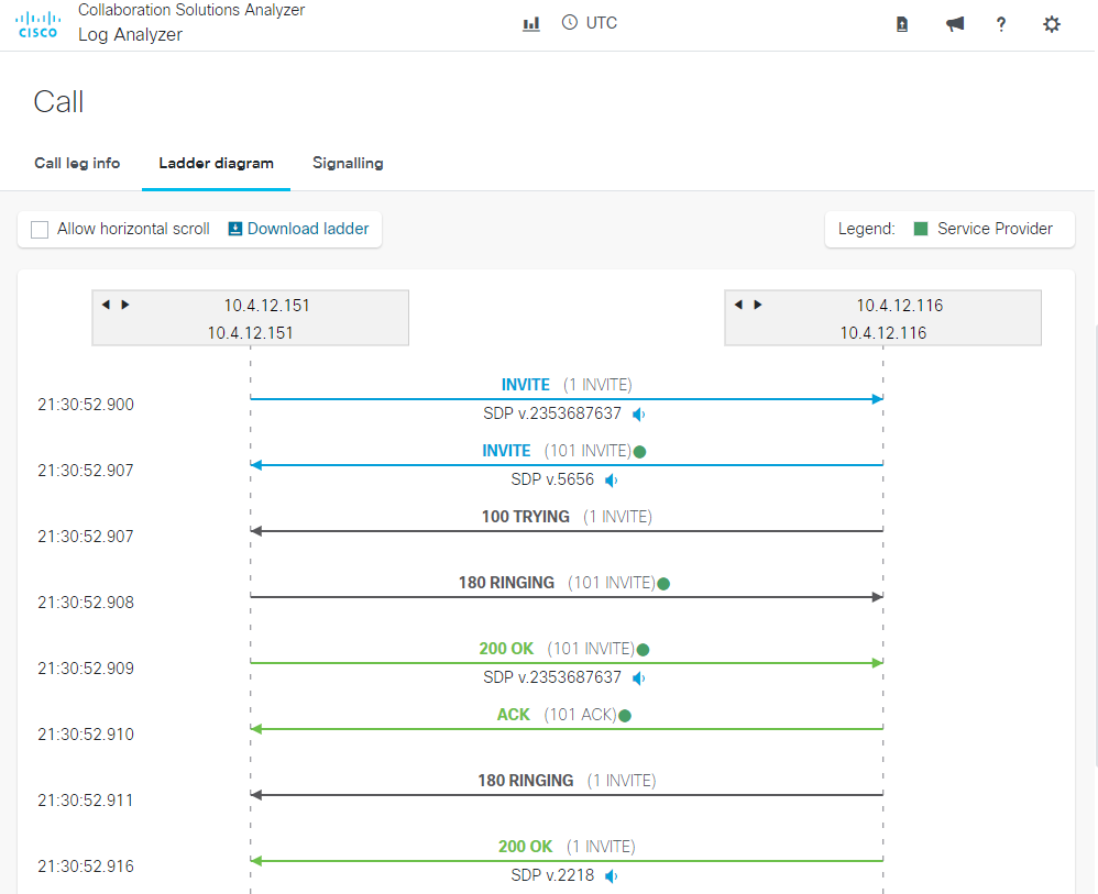 Log Analyzer Ladder Tags 2