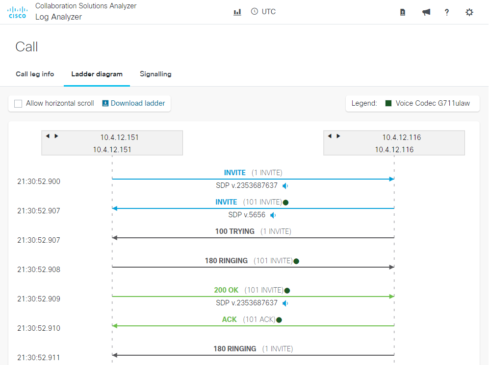 Troubleshoot CUBE via Collaboration Solutions Analyzer - Cisco