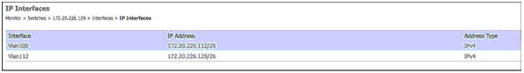 Cisco Prime Ncs 1.1 Deployment Guide - Cisco