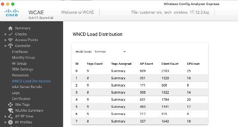 مثال WCAE مع تحميل WNCD أعلى