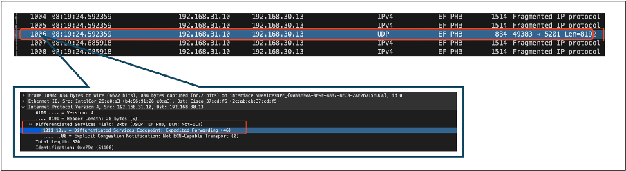 Capture de PC filaire - Direction aval