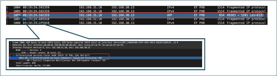 Captura de Interface de Uplink de PC com Fio