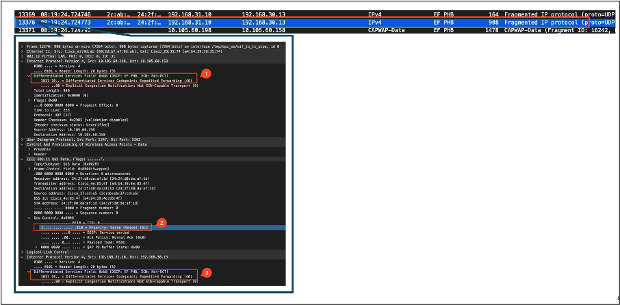 Captura da interface do switch de uplink AP