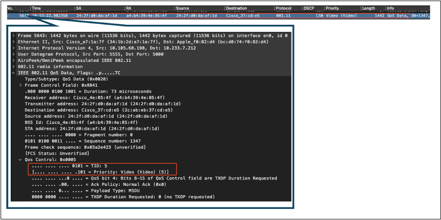 LAB Setup OTA in Upstream Direction (Configuração do OTA no sentido upstream)