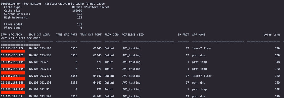 Vérification de l'AVC sur la CLI 9800