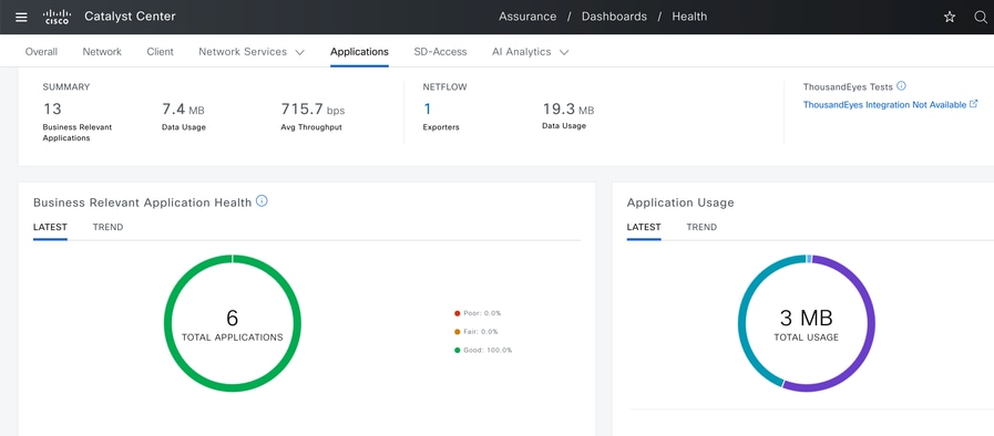 Surveillance AVC sur Cisco Catalyst Center