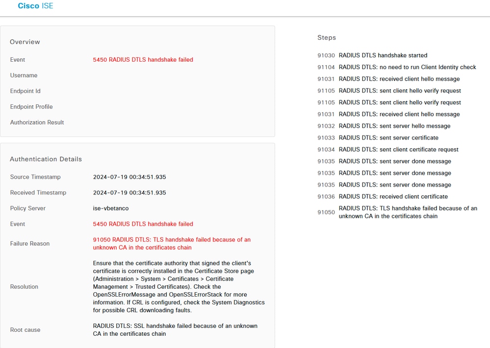 ISE Live Log Reports DTLS Handshake Failure due to Unknown CA