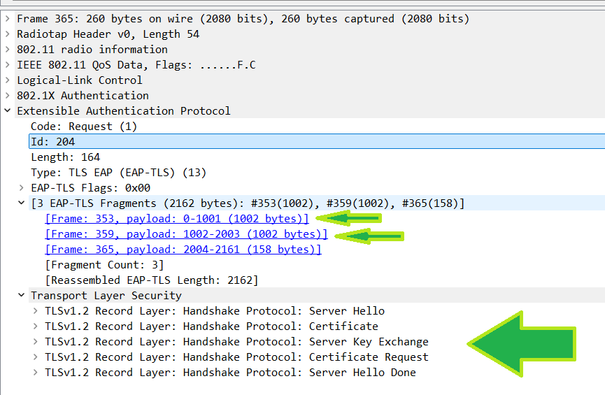 ISE Certificate