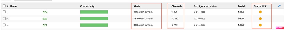 DFS Event Pattern Dashboard Alert