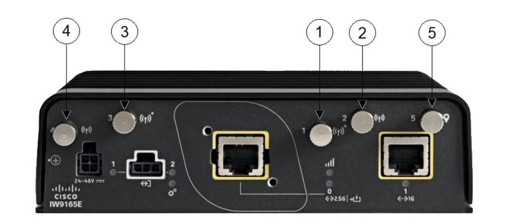 Equipment diagram