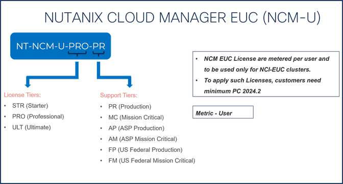 A screenshot of a computerDescription automatically generated