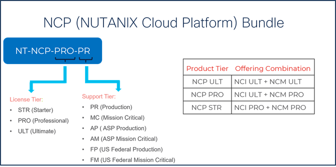 A screen shot of a computerDescription automatically generated