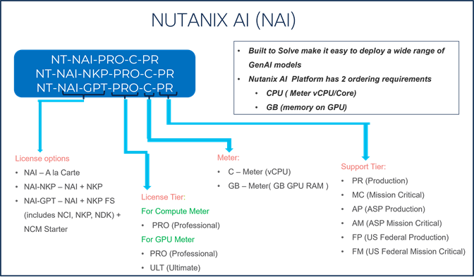 A screenshot of a computerDescription automatically generated