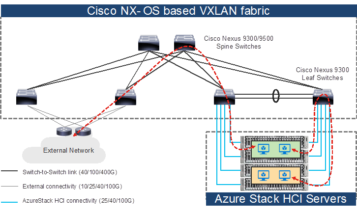 Related image, diagram or screenshot