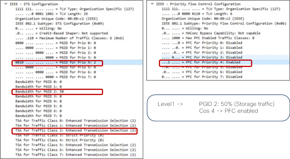 Related image, diagram or screenshot