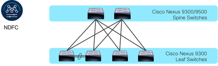 Related image, diagram or screenshot