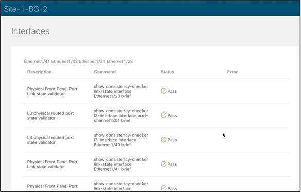 Cisco Nexus Dashboard Insights White Paper, Release 6.0.1 - Cisco