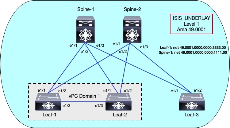A diagram of a computer networkDescription automatically generated