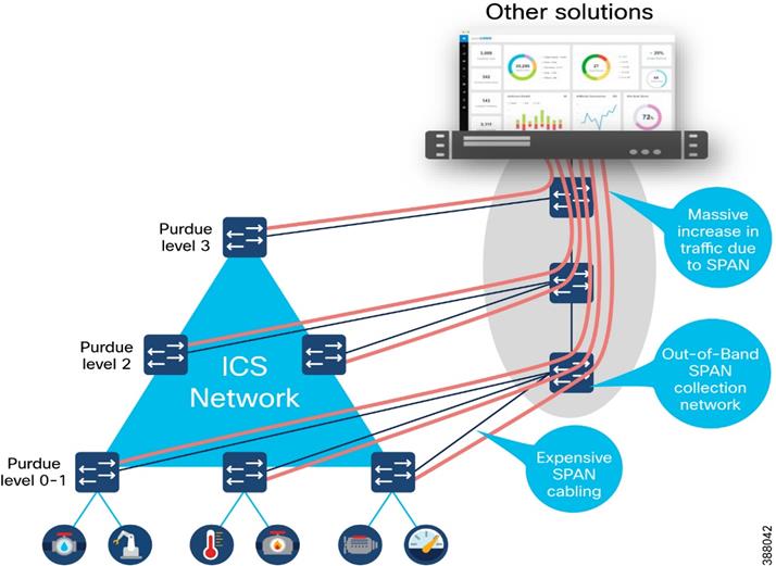 DiagramDescription automatically generated