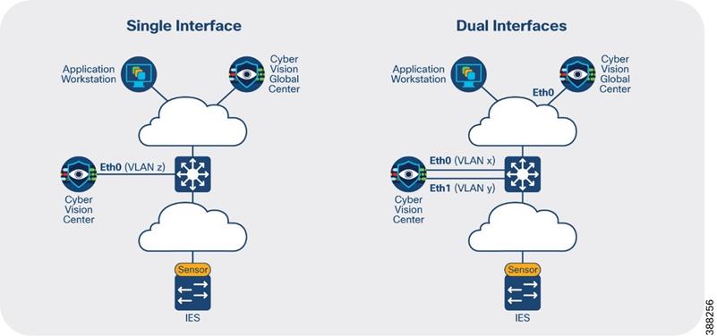 DiagramDescription automatically generated