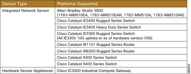 A screenshot of a computerDescription automatically generated