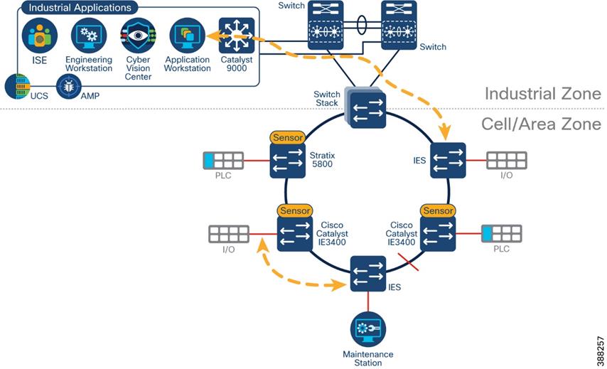 DiagramDescription automatically generated