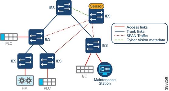 DiagramDescription automatically generated